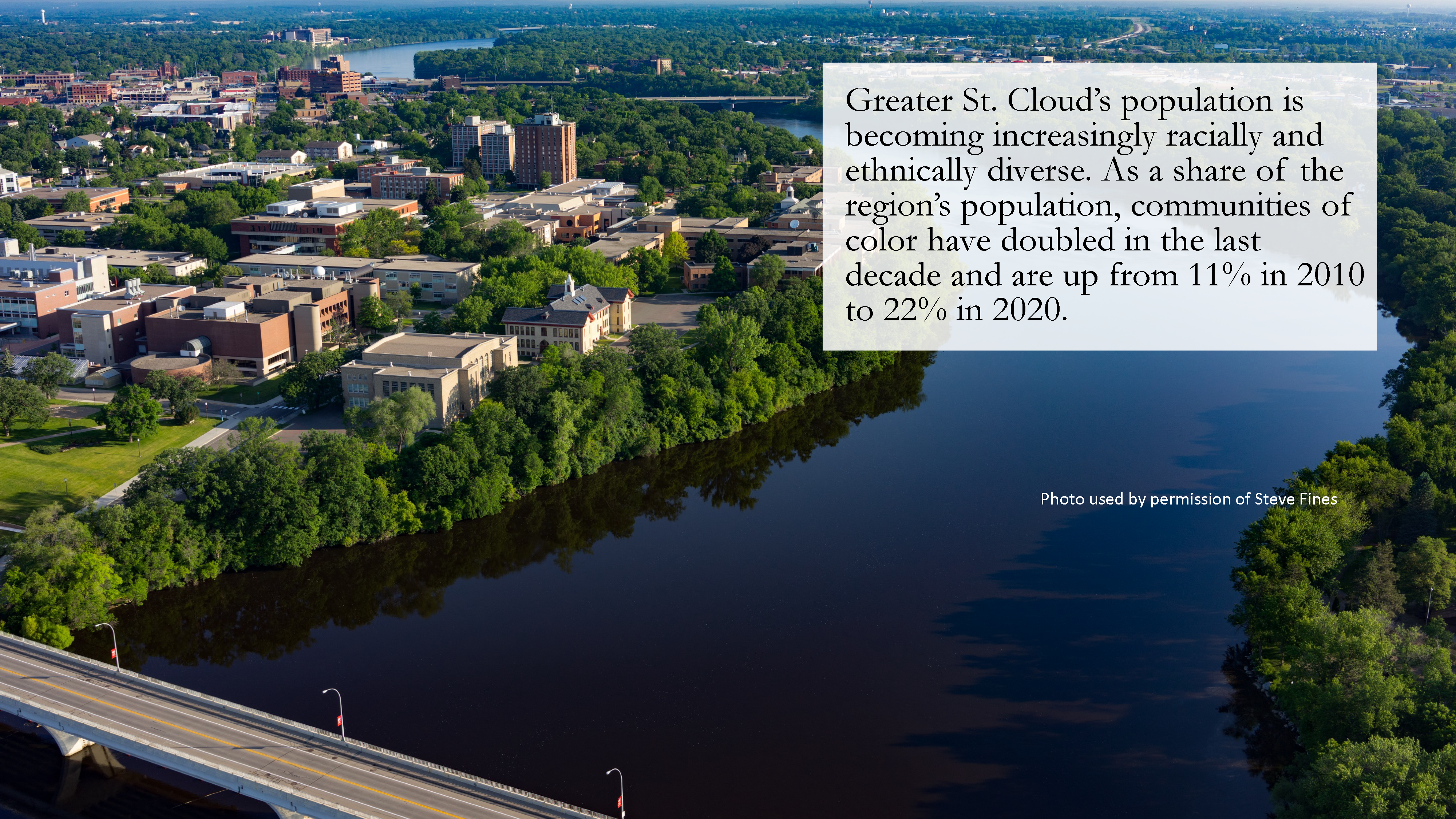 A picture of St. Cloud, MN featuring a quote from the Social Equity Dashboard: Greater St. Cloud's population is becoming increasingly racially and ethnically diverse. As a share of the region's population, communities of color have doubled in the last decade and are up from 11% in 2010 to 22% in 2020.